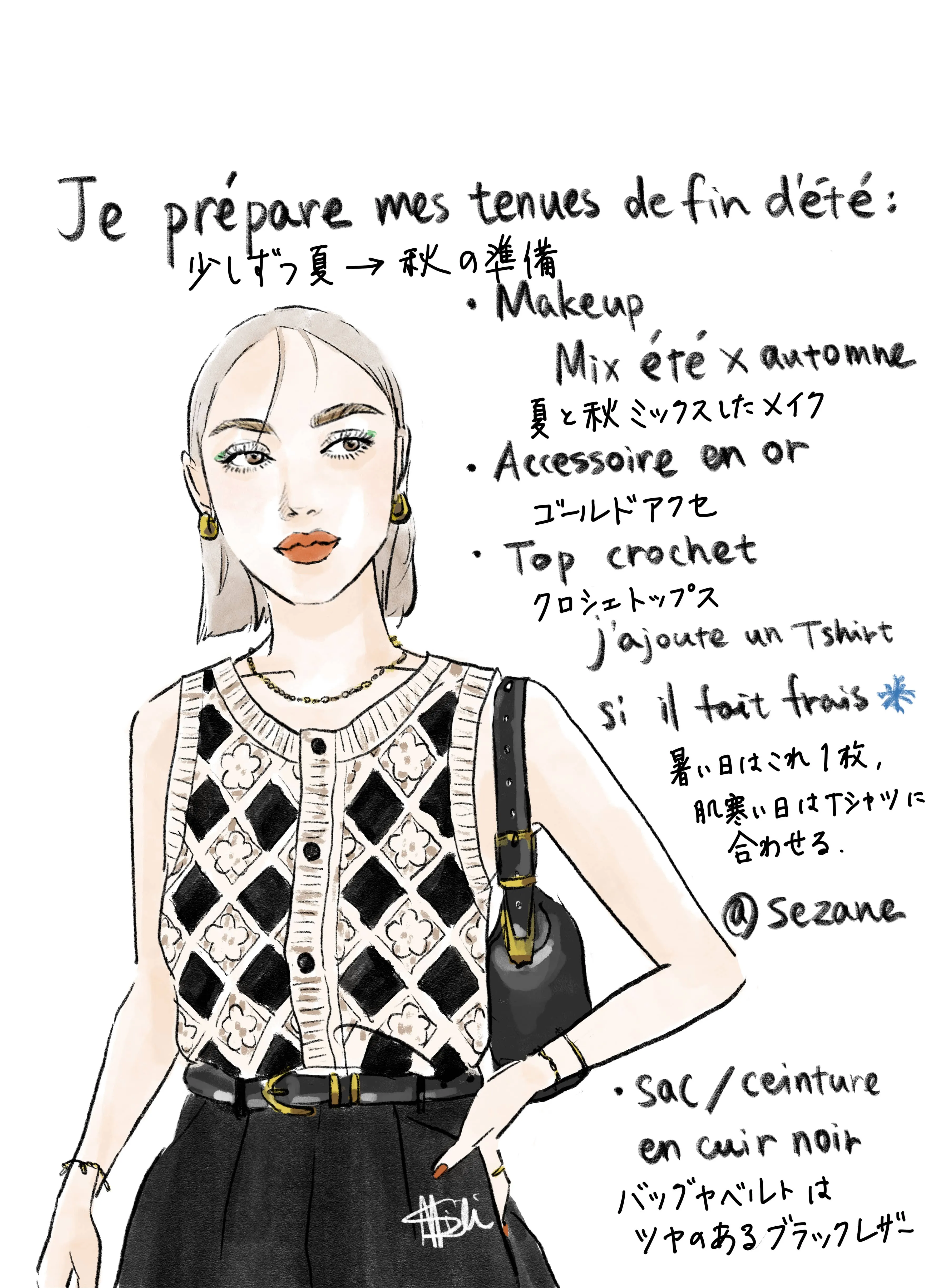 Création Contenu 6